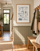 Coastal lighthouse wall art displayed in a warm neutral hallway with wood panelling and relaxed seaside-inspired styling.